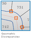 geometric discrepancies